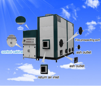 Hot Air Generator